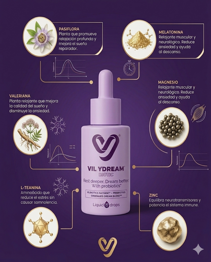 Vil YDream Biotic – Tratamiento Para El Sueño | En Gotas a Base de Probióticos y Productos Naturales |